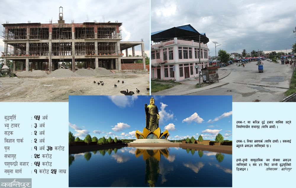 प्रधानमन्त्रीको समृद्धि सपना- दमकमा मात्रै दर्जन परियोजना