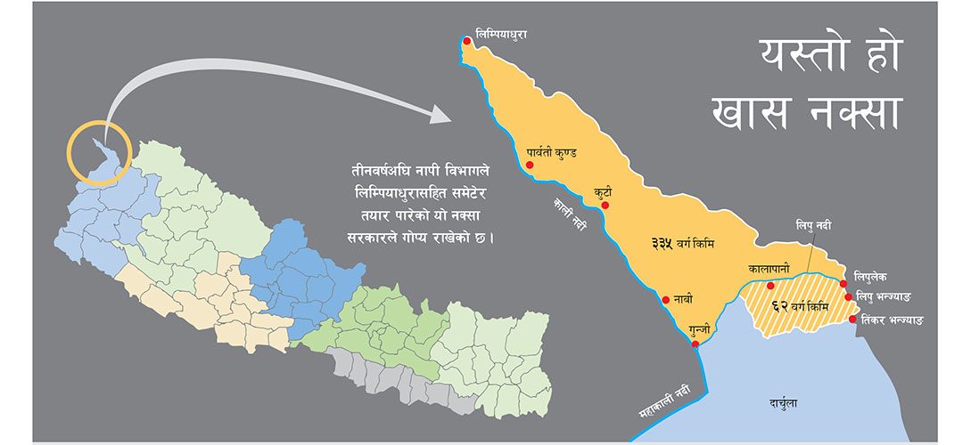 सीमा सुरक्षा बैठकमा कालापानी एजेण्डा बनेन