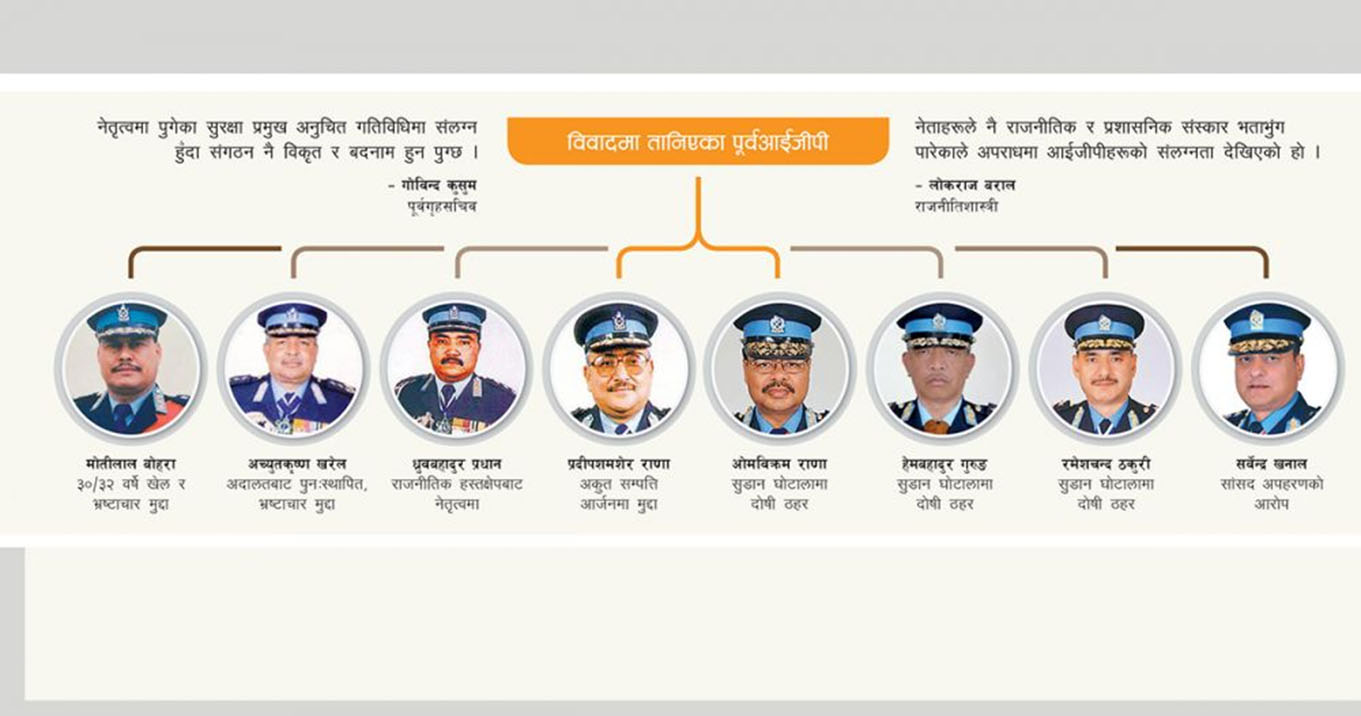 पूर्वआईजीपीहरु, जो ‘अपराध’ मा मुछिए