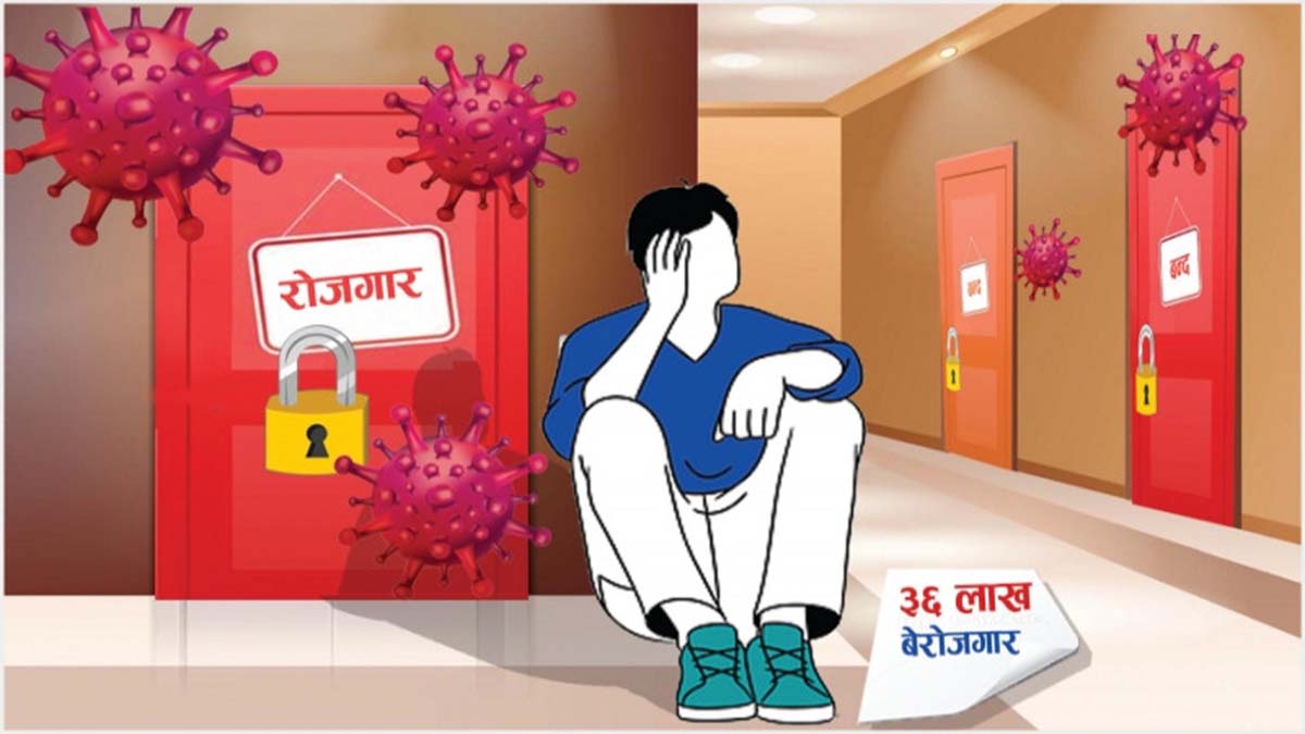 आधा दर्जन क्षेत्रका साढे ३६ लाख मानिस बेरोजगार