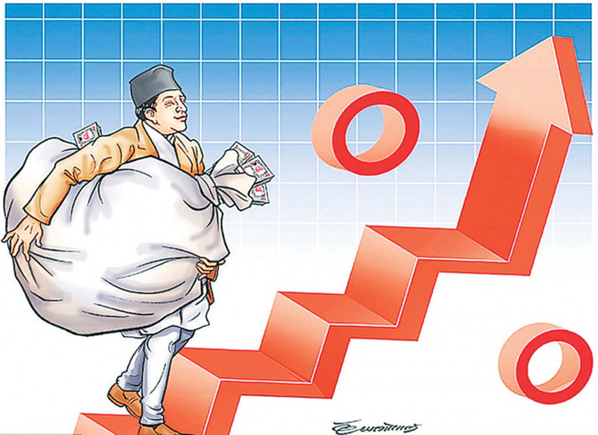 तरलता सङ्कटका कारण ब्याजदरमा लगातार चाप