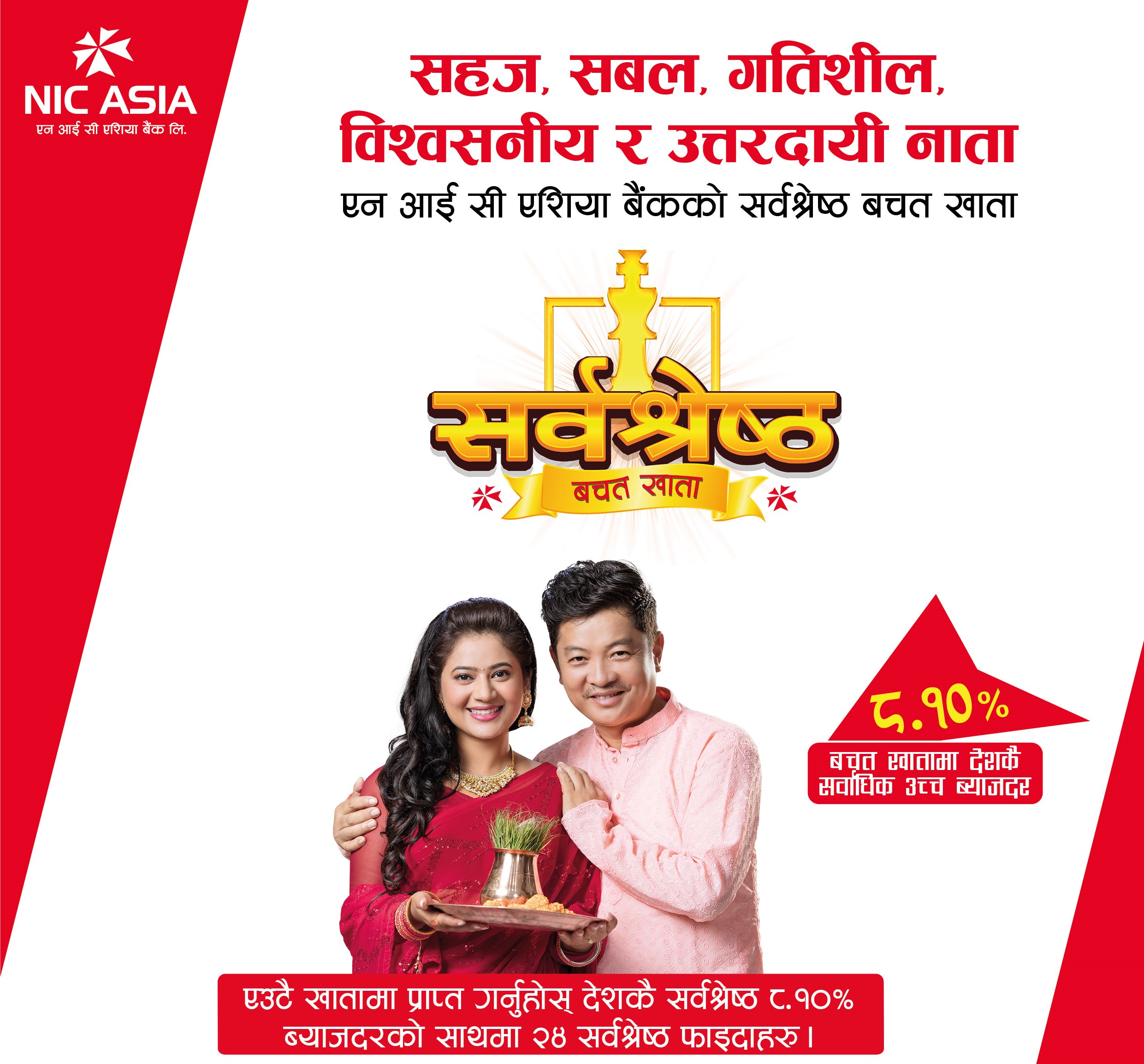एन आई सी एशिया बैंकद्वारा सर्वाधिक फाइदाले भरिपूर्ण “सर्वश्रेष्ठ बचत तथा मुद्दती खाता” योजना सार्वजनिक