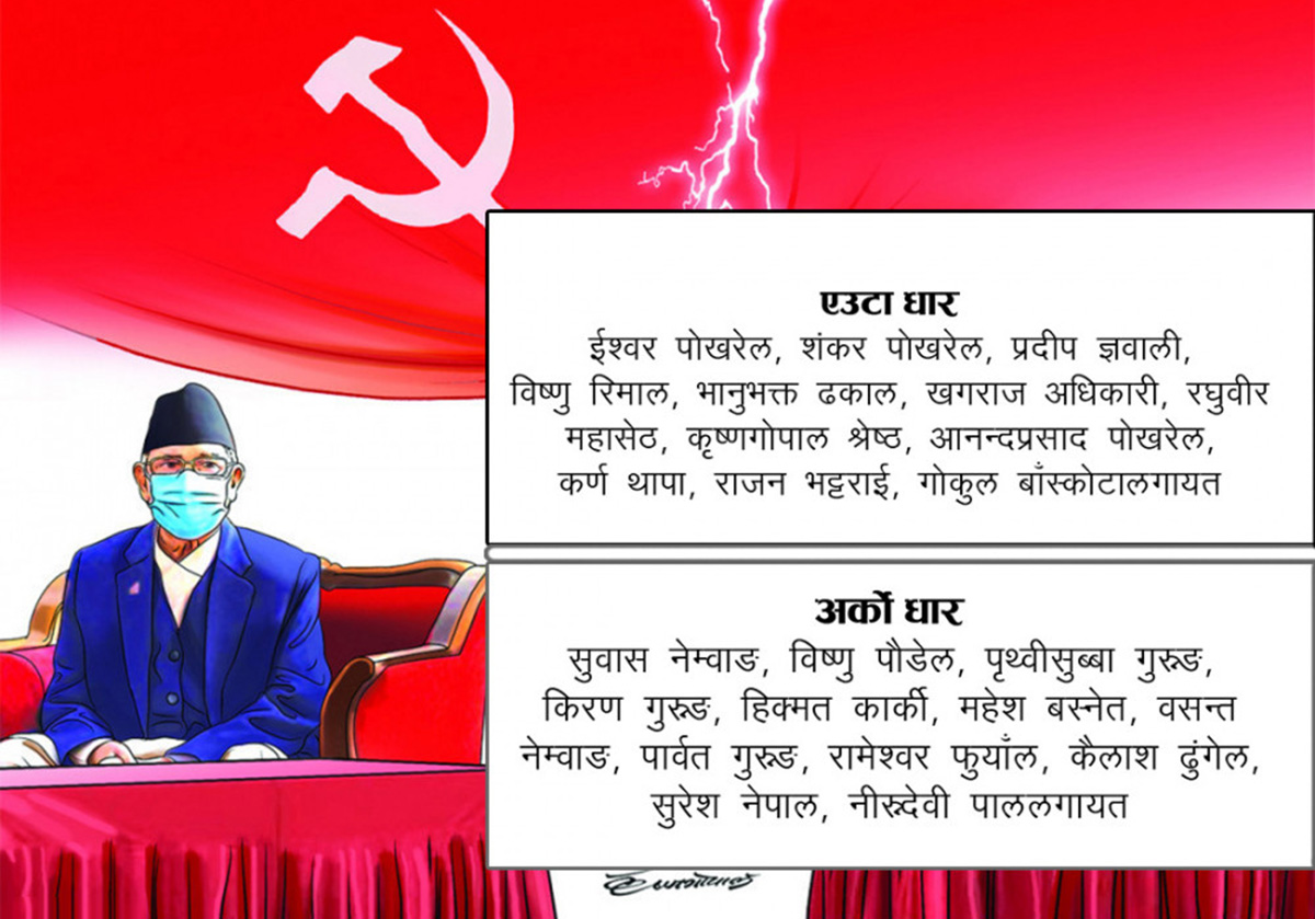 ओली समूहमै दुई धार, आफ्नै समूहभित्र ध्रुवीकरण हुने जोखिमले ओली अप्ठ्यारोमा