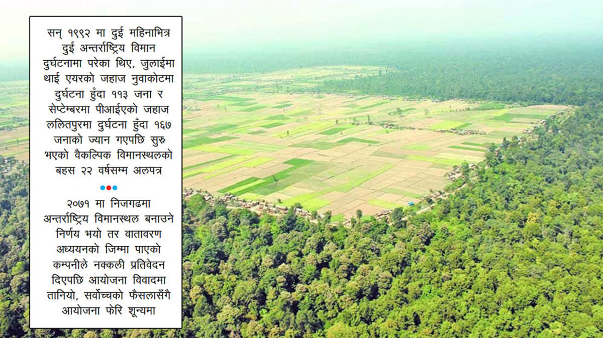 निजगढमा विमानस्थल नबने कहाँ, कहिले ?