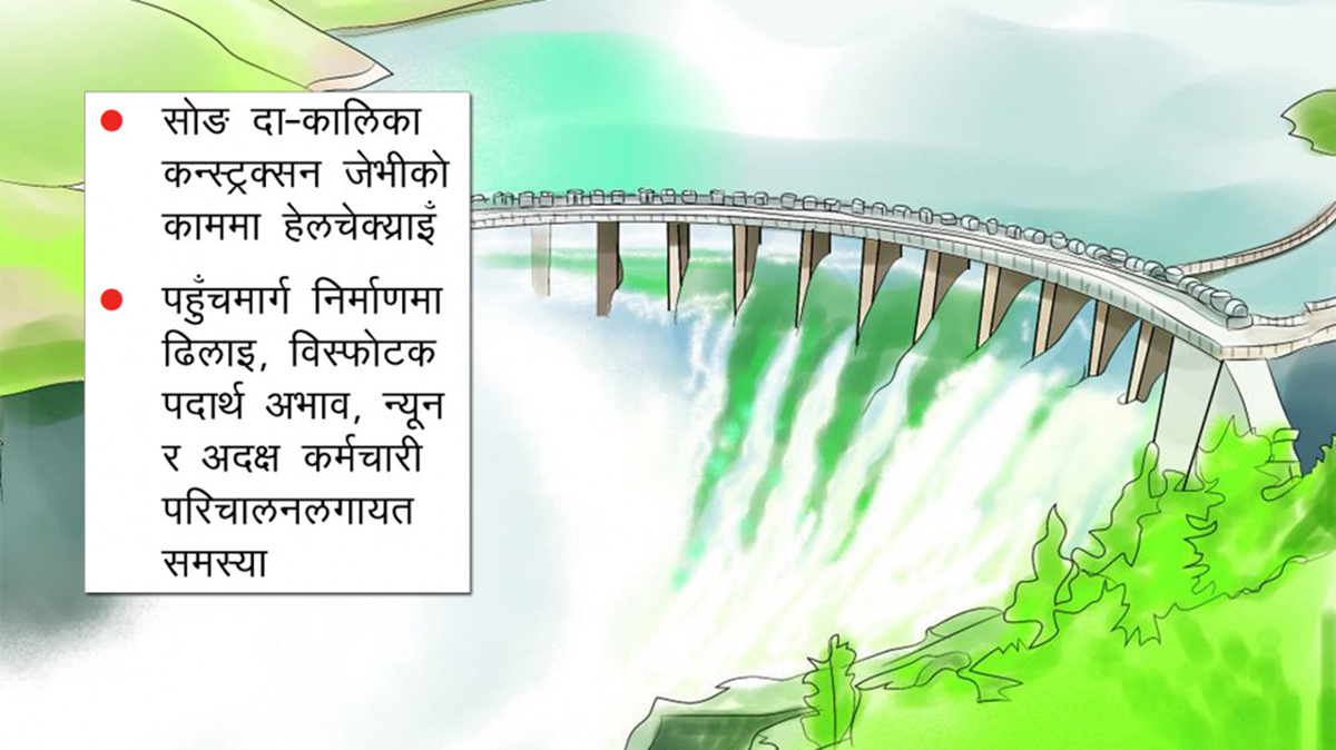 तनहुँ जलविद्युत्‌को समय धकेलिने जोखिम, सोङ दा–कालिका कन्स्ट्रक्सन जेभीको काममा हेलचेक्य्राइँ