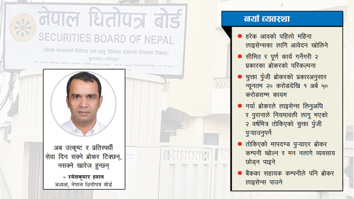 ब्रोकर लाइसेन्स बाँड्न नियमावली संशोधन