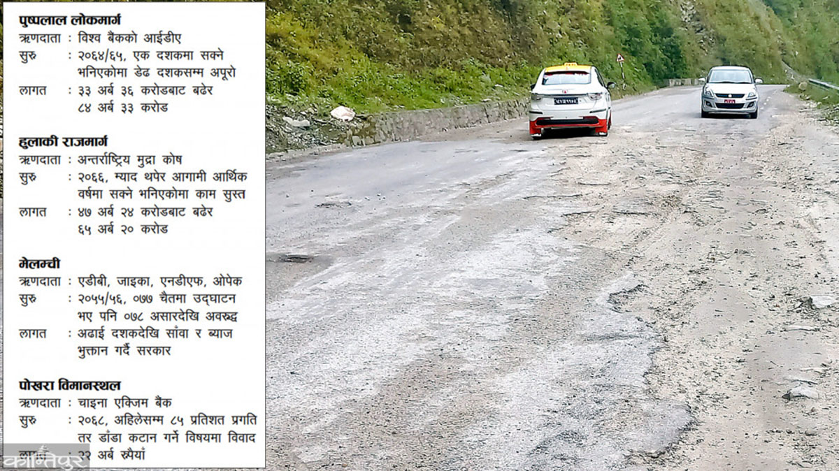 ८४ अर्बको पुष्पलाल लोकमार्ग : उद्घाटन हुने कहिले ? भत्कियो अहिले
