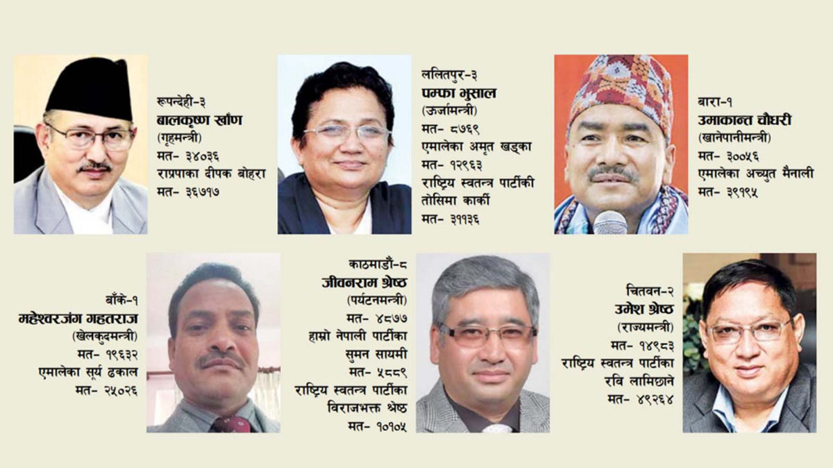 आफ्नै निर्वाचन क्षेत्रमा पराजित ६ मन्त्री निर्धक्क सिंहदरबारमा