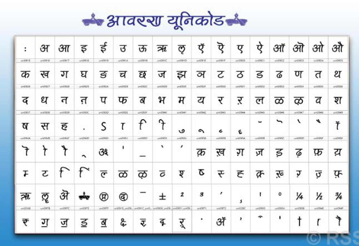 कलाकार पौडेलले बनाउनुभयो ‘आवरण यूनिकोड’