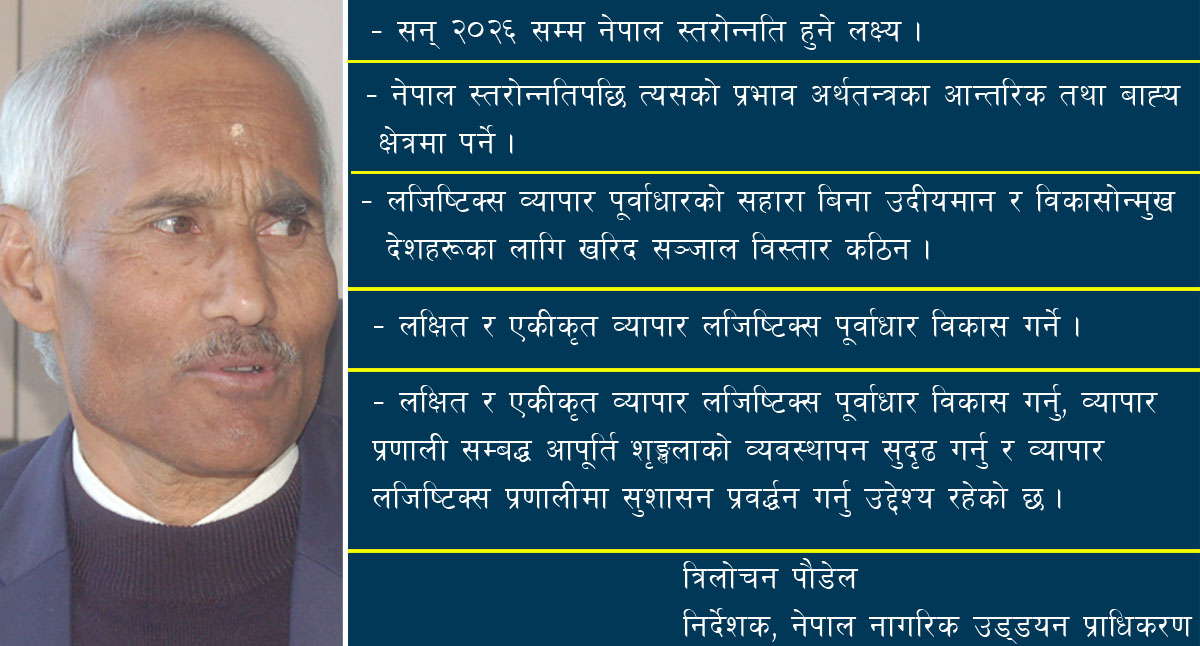 स्तरोन्नतिको कोसेढुङ्गा: व्यापार लजिष्टिक्स नीति