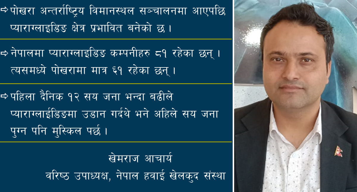 ‘पोखरा अन्तर्राष्ट्रिय विमानस्थल संचालन पश्चात प्याराग्लाइडिङ व्यवसाय विस्थापित हुने अवस्था आयो’